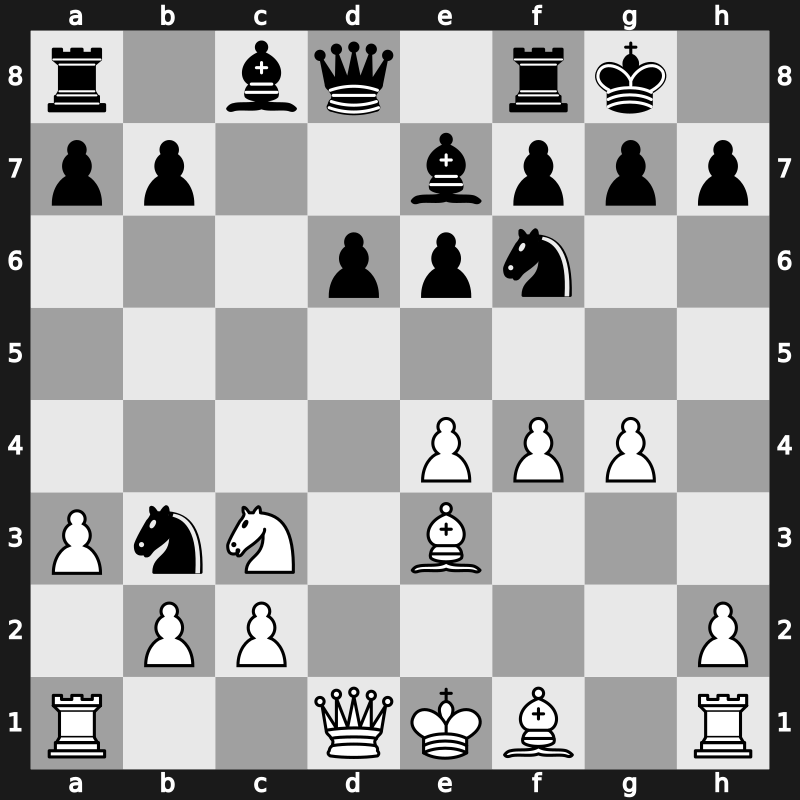 Azerbaijanian vs World Rapid 2009 – Round 7 – Anand, Viswanathan – 1/2-1/2 – Radjabov, Teimour – G7
