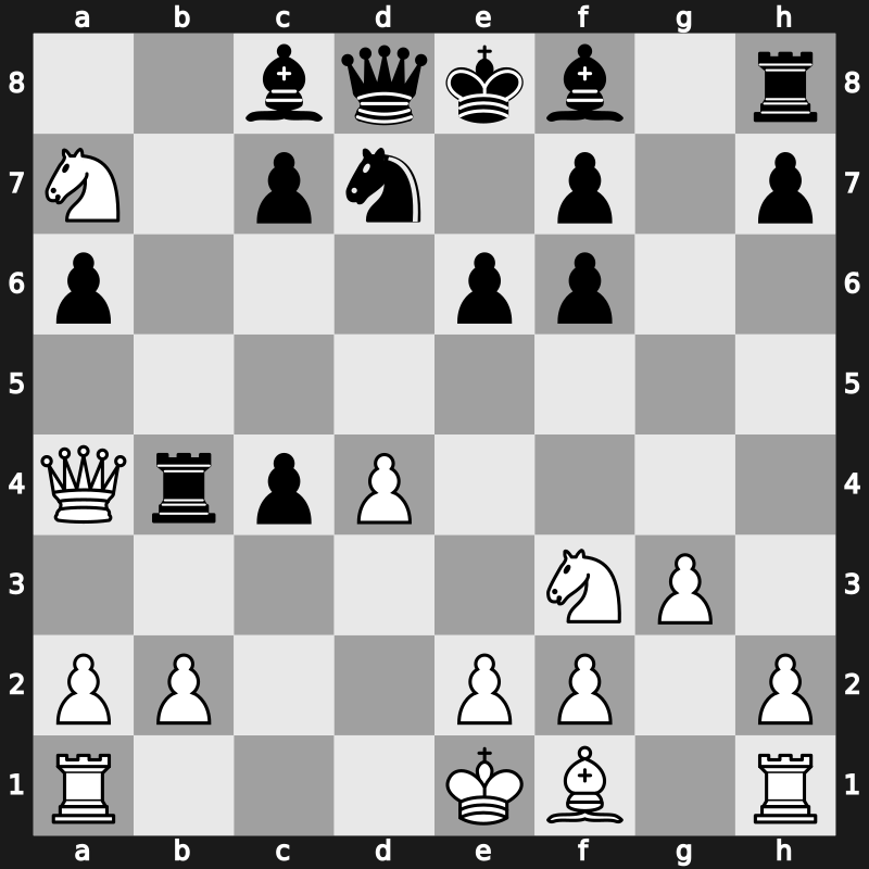Corus A 2009 – Round 2 – Wang, Yue(SH) – 0-1 – Ivanchuk, Vasyl – G8