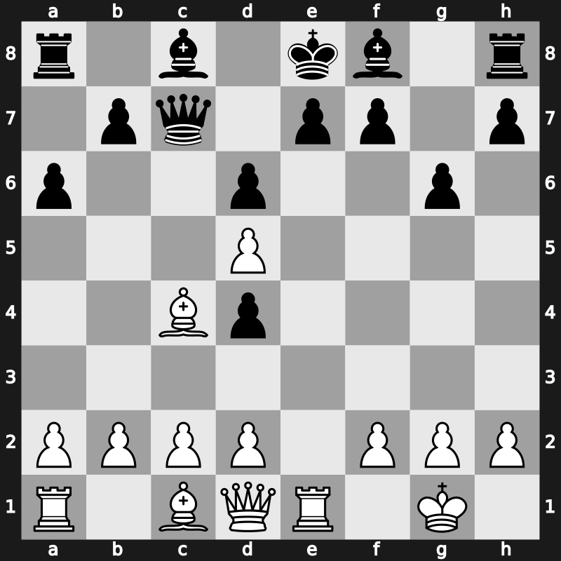 Corus A 2009 – Round 3 – Karjakin, Sergey – 1/2-1/2 – Wang, Yue(SH) – G20