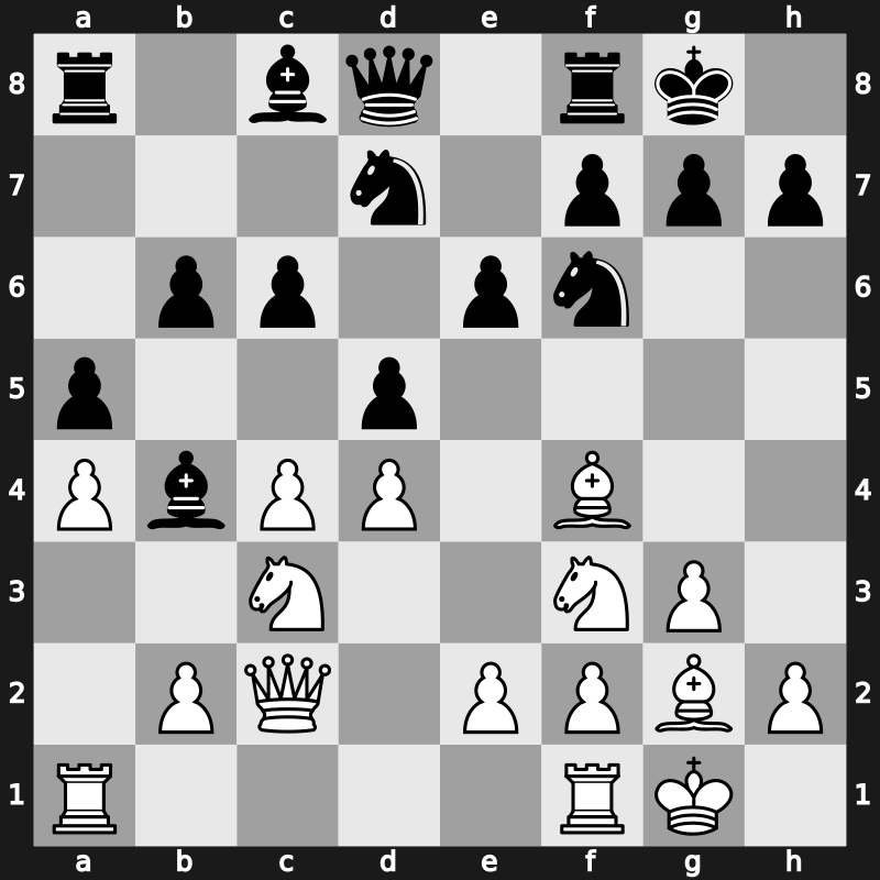 Corus A 2009 – Round 4 – Radjabov, Teimour – 1/2-1/2 – Karjakin, Sergey – G22