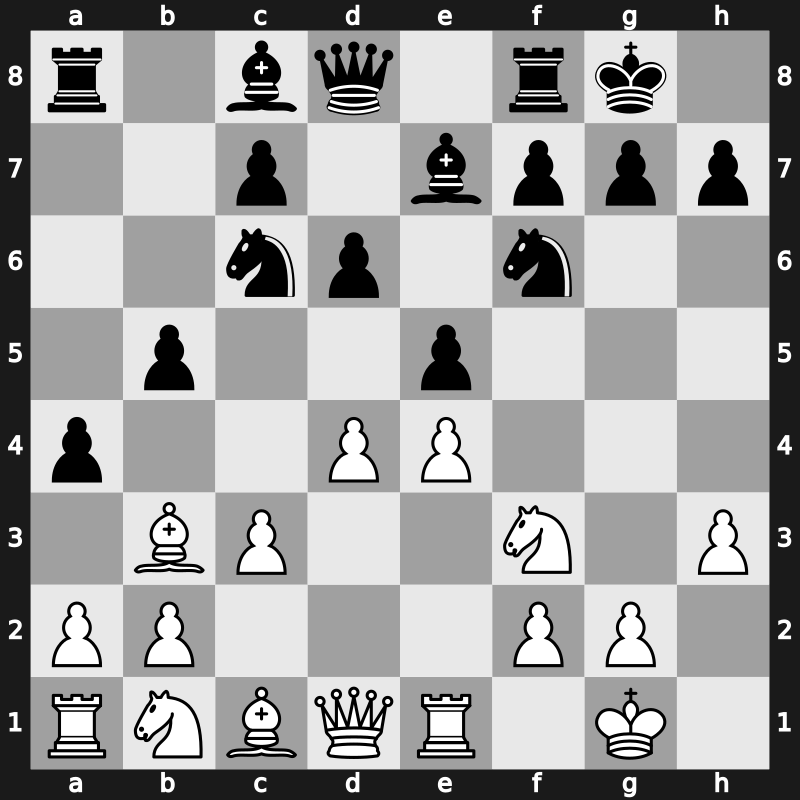 Corus A 2009 – Round 5 – Ivanchuk, Vasyl – 1/2-1/2 – Carlsen, Magnus – G32