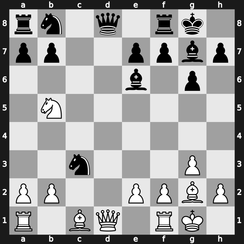 Corus A 2009 – Round 9 – Morozevich, Alexander – 1/2-1/2 – Radjabov, Teimour – G55