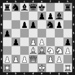 EU Team Ch (Men) 17th 2009 – Round 2 – Sargissian, Gabriel – 1/2-1/2 – Nevednichy, Vladislav – G4