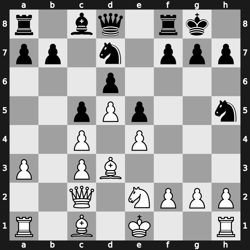 EU Team Ch (Men) 17th 2009 – Round 2 – Ivanisevic, Ivan – 1/2-1/2 – Papaioannou, Ioannis CS – G5