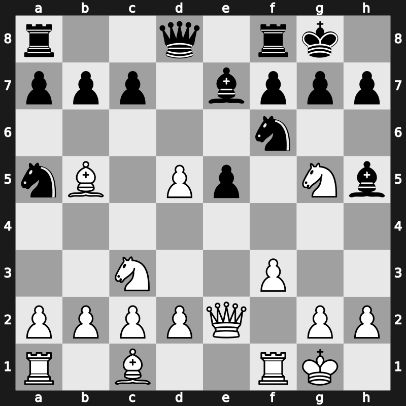 EU Team Ch (Men) 17th 2009 – Round 5 – Socko, Bartosz – 1-0 – Naiditsch, Arkadij – G21