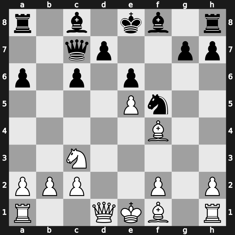 EU Team Ch (Men) 17th 2009 – Round 6 – Cheparinov, Ivan – 0-1 – Laznicka, Viktor – G24