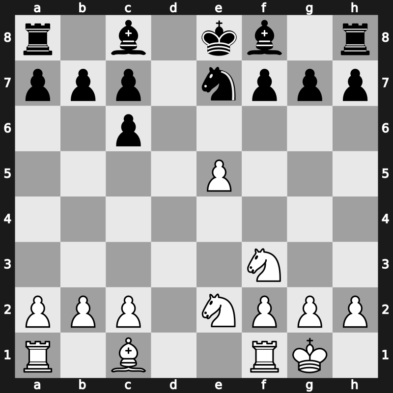 EU Team Ch (Men) 17th 2009 – Round 7 – Guseinov, Gadir – 0-1 – Sargissian, Gabriel – G29