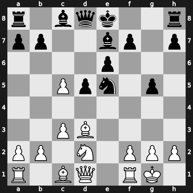 EU Team Ch (Men) 17th 2009 – Round 8 – Mamedov, Rauf – 1-0 – Bartel, Mateusz – G38