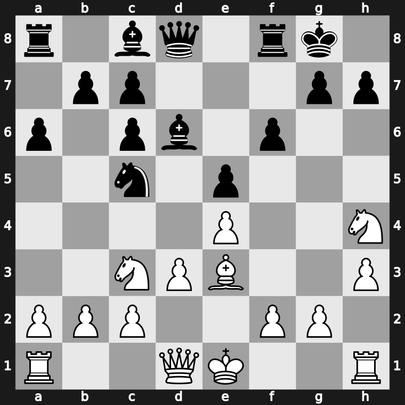 EU Team Ch (Men) 17th 2009 – Round 9 – Sutovsky, Emil – 0-1 – Eljanov, Pavel – G43