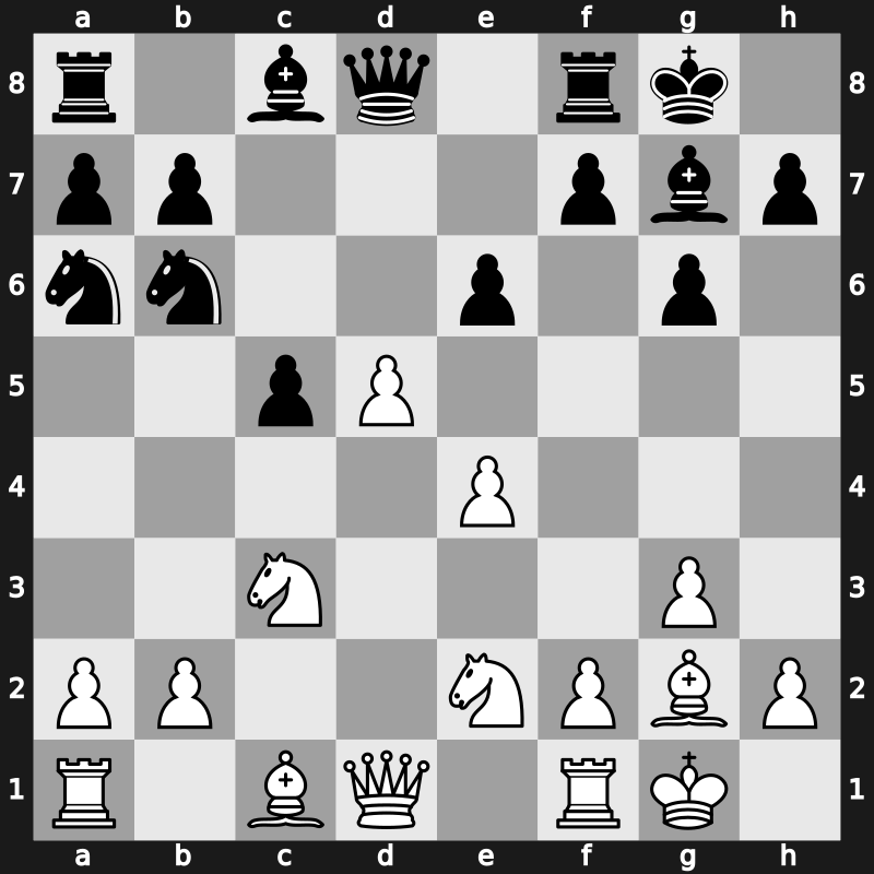 Nanjing Pearl Spring 2nd 2009 – Round 6 – Leko, Peter – 1/2-1/2 – Carlsen, Magnus – G4