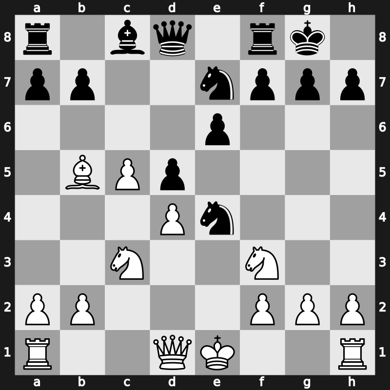 Sparkassen GM 2009 – Round 3 – Naiditsch, Arkadij – 1/2-1/2 – Leko, Peter – G8