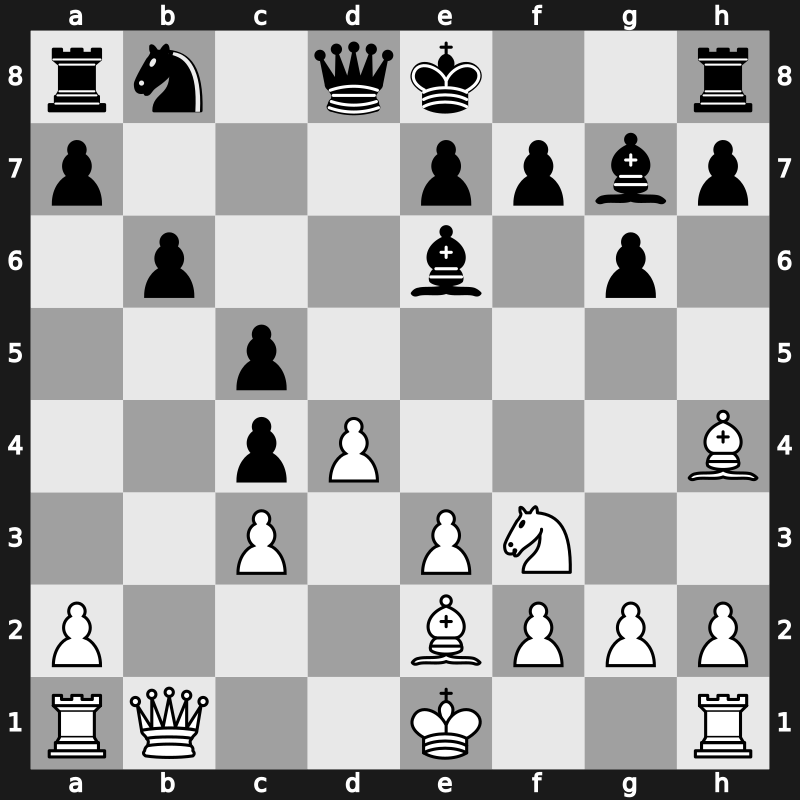 Tal Memorial 2009 – Round 1 – Aronian, Levon – 1/2-1/2 – Svidler, Peter – G2