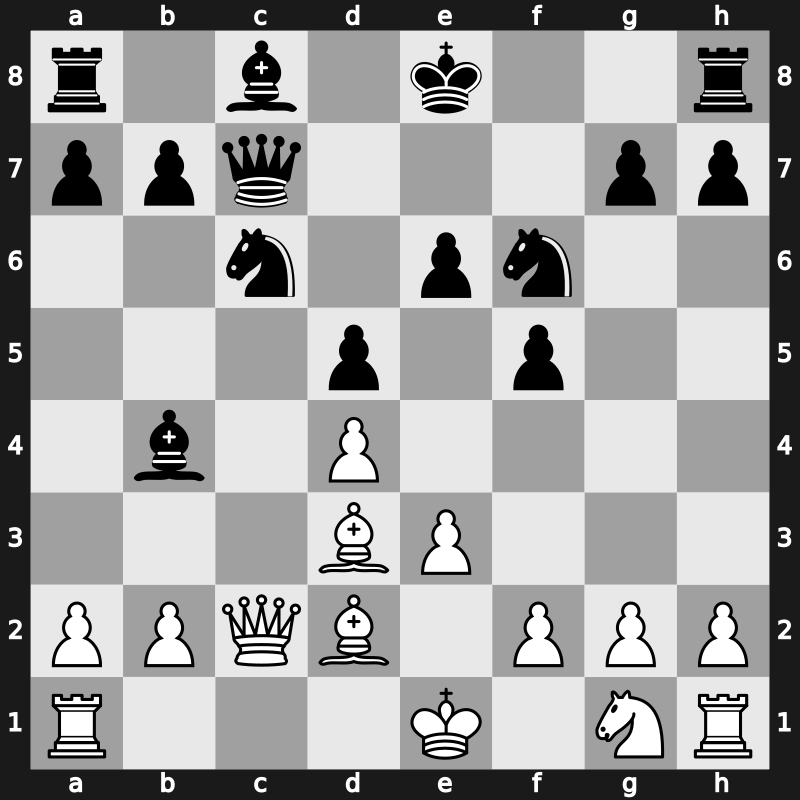 Tal Memorial 2009 – Round 5 – Aronian, Levon – 1/2-1/2 – Morozevich, Alexander – G18