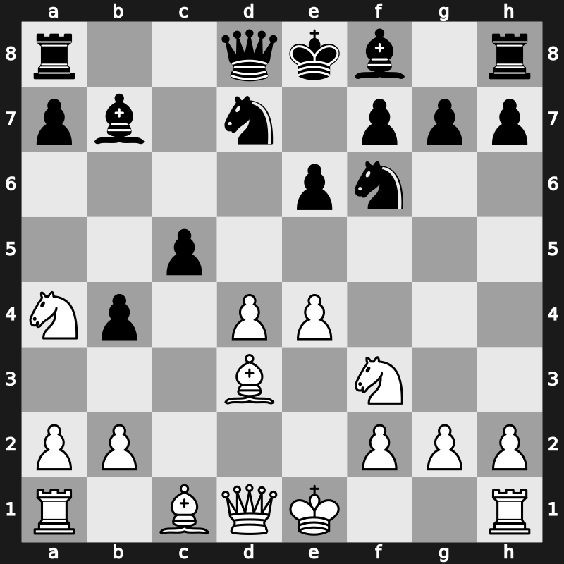 Tal Memorial 2009 – Round 6 – Gelfand, Boris – 1-0 – Aronian, Levon – G22