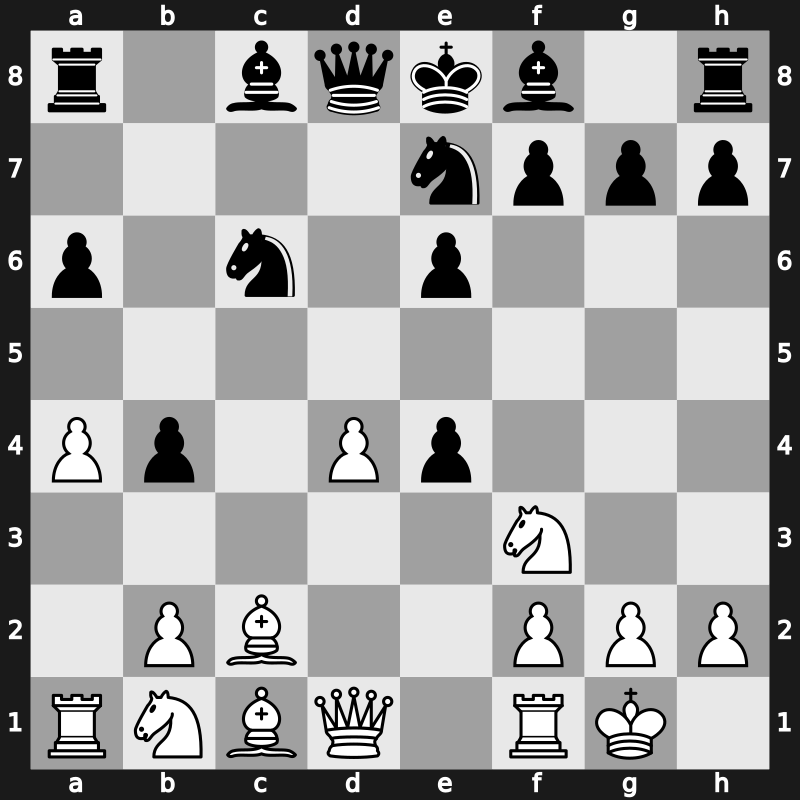 Tal Memorial 2009 – Round 7 – Svidler, Peter – 1/2-1/2 – Carlsen, Magnus – G30
