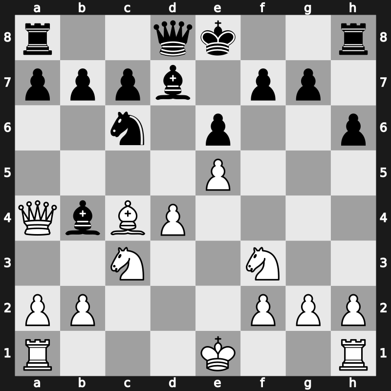 Tal Memorial 2009 – Round 9 – Ivanchuk, Vasyl – 1/2-1/2 – Kramnik, Vladimir – G40