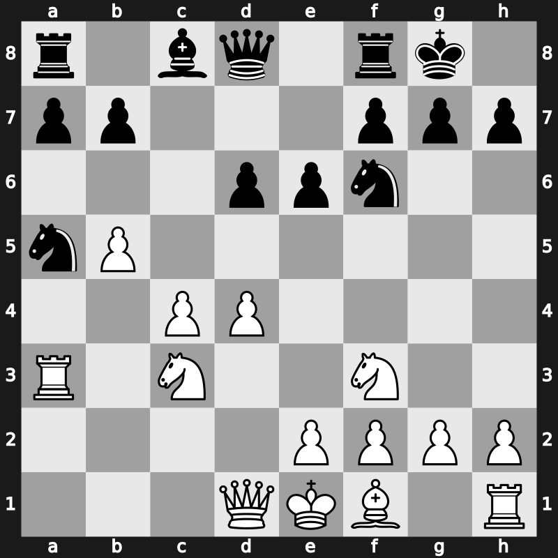 World Blitz 2009 – Round 1 – Ponomariov, Ruslan – 1/2-1/2 – Grischuk, Alexander – G3