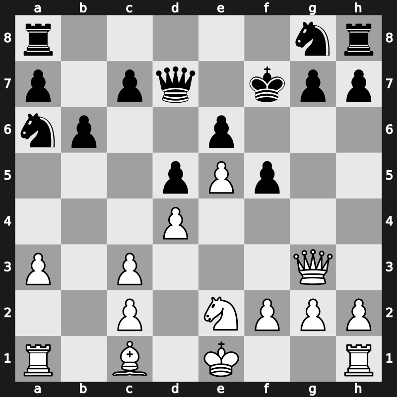 World Blitz 2009 – Round 2 – Anand, Viswanathan – 1-0 – Ivanchuk, Vasyl – G21