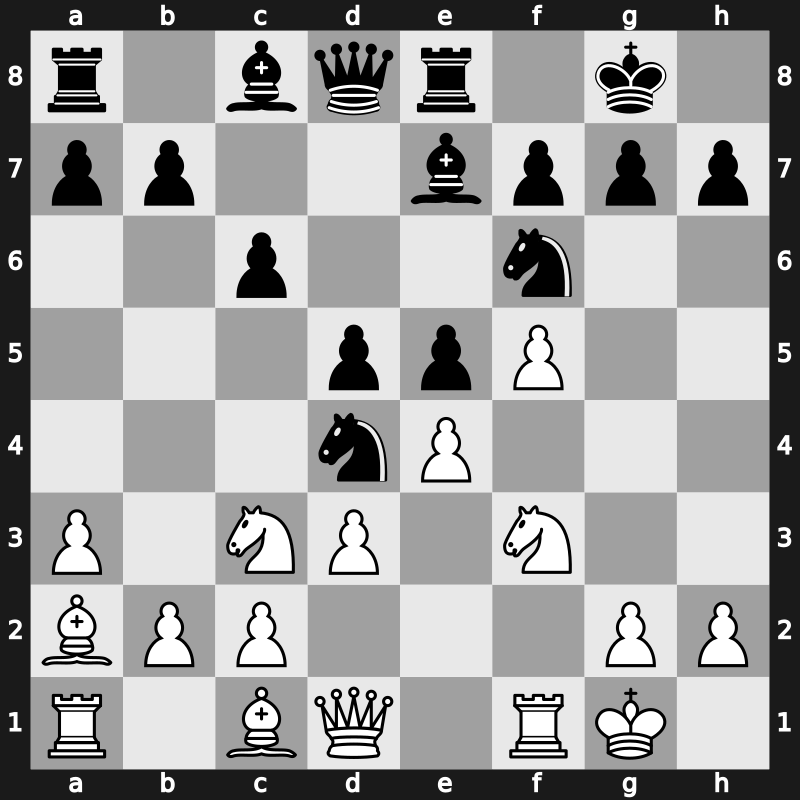 World Blitz 2009 – Round 3 – Morozevich, Alexander – 0-1 – Karjakin, Sergey – G28