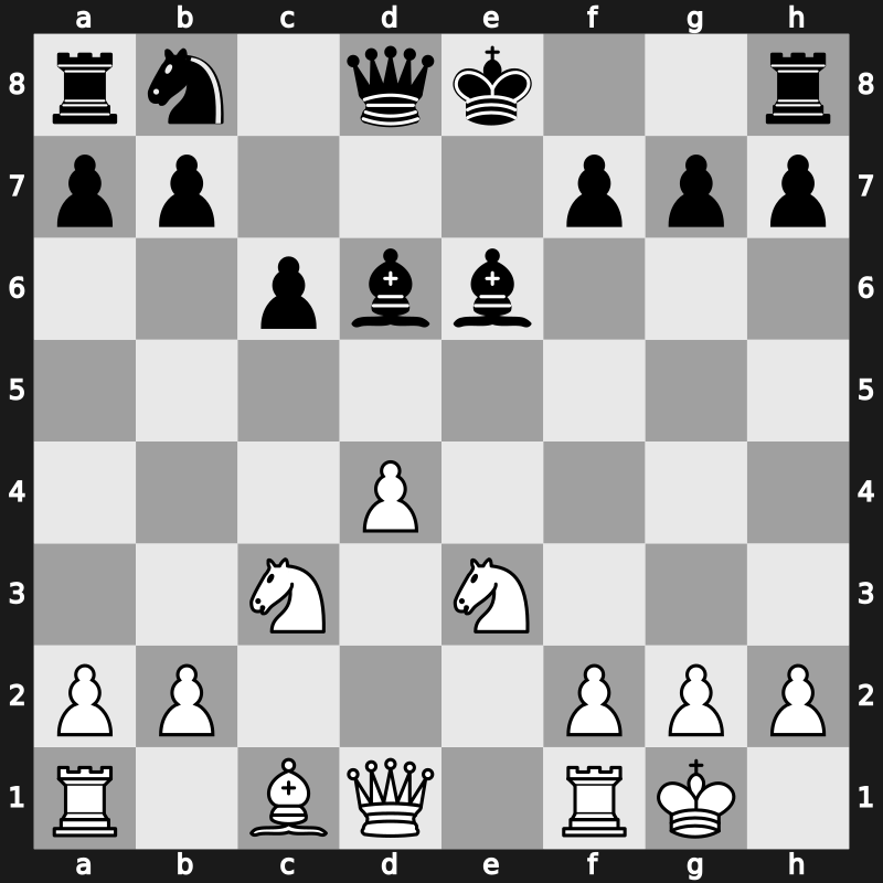 World Blitz 2009 – Round 5 – Grischuk, Alexander – 1/2-1/2 – Dominguez Perez, Leinier – G42