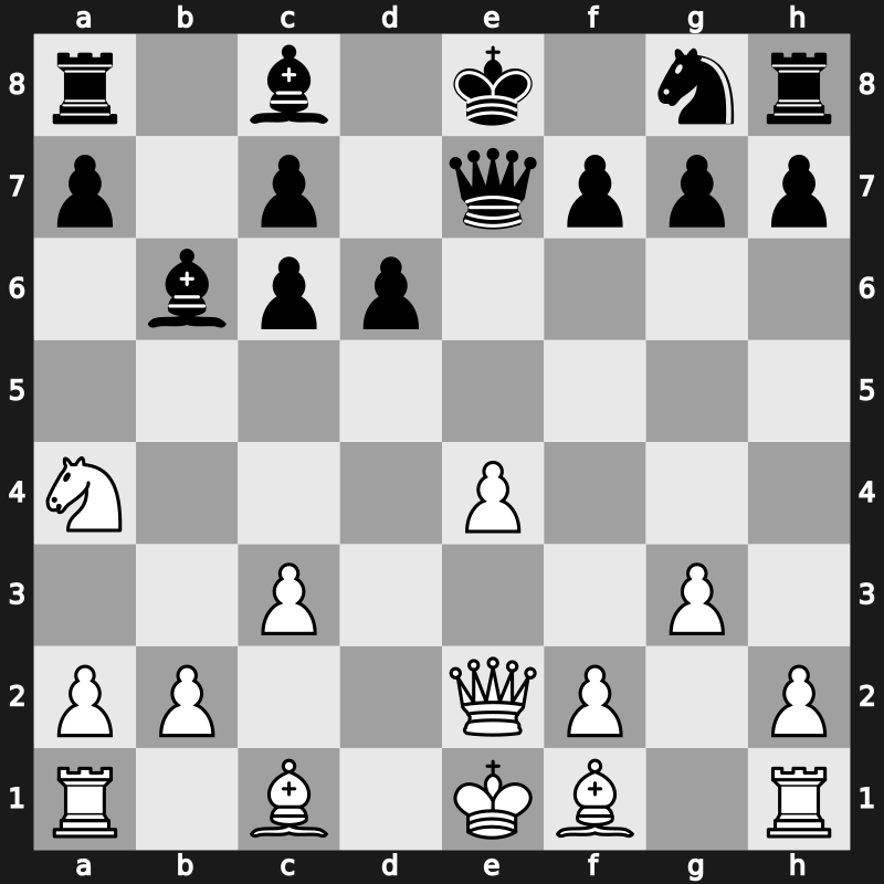 World Blitz 2009 – Round 5 – Ivanchuk, Vasyl – 1/2-1/2 – Jakovenko, Dmitry – G49