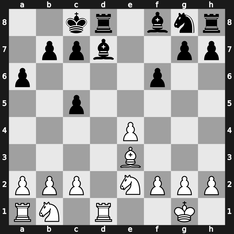 World Blitz 2009 – Round 6 – Naiditsch, Arkadij – 1-0 – Svidler, Peter – G58