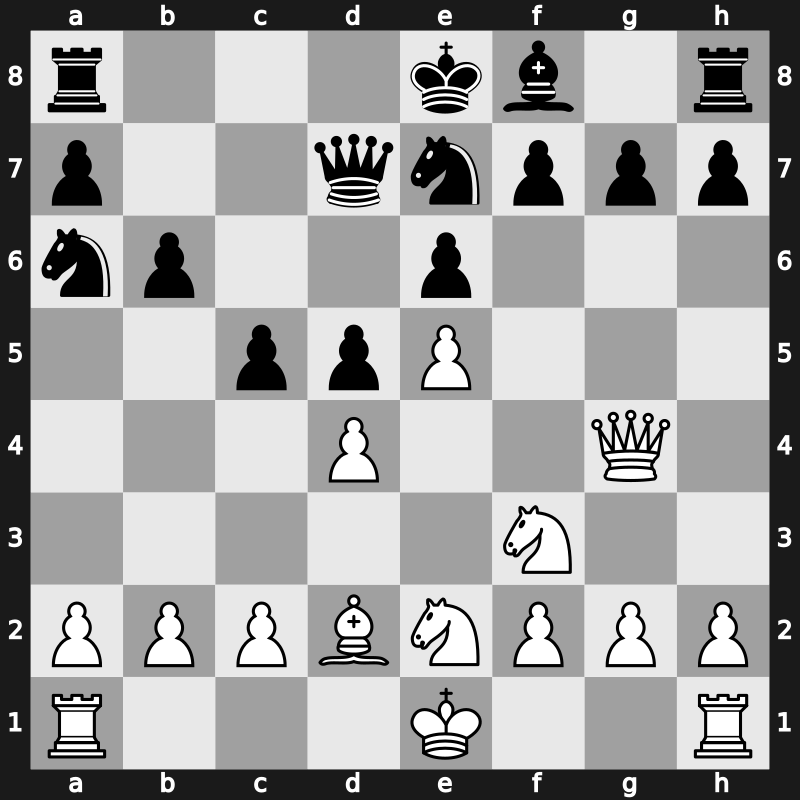 World Blitz 2009 – Round 6 – Leko, Peter – 1-0 – Ivanchuk, Vasyl – G61