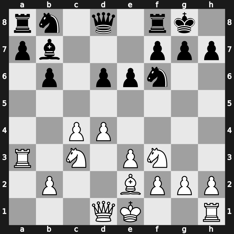 World Blitz 2009 – Round 7 – Ponomariov, Ruslan – 1-0 – Naiditsch, Arkadij – G66