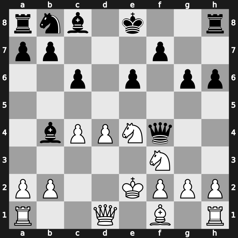 World Blitz 2009 – Round 7 – Kramnik, Vladimir – 1-0 – Leko, Peter – G67