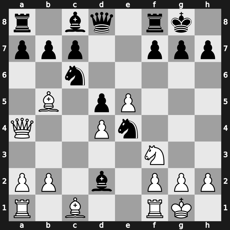 World Blitz 2009 – Round 8 – Karjakin, Sergey – 1/2-1/2 – Tkachiev, Vladislav – G79