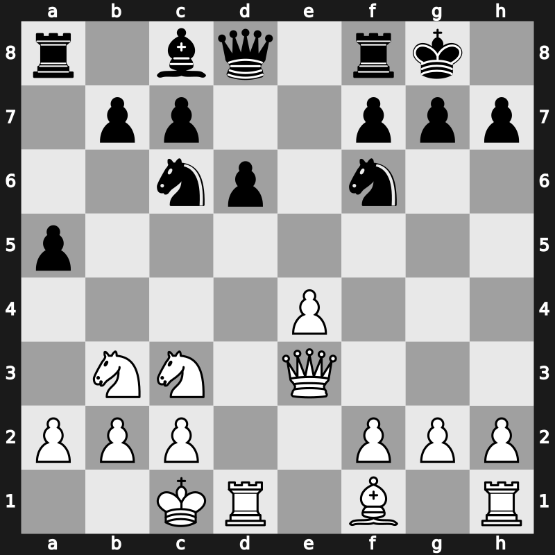 World Blitz 2009 – Round 8 – Carlsen, Magnus – 1-0 – Ponomariov, Ruslan – G80