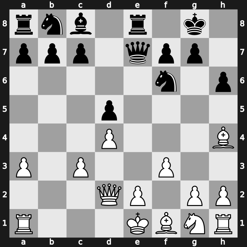 World Blitz 2009 – Round 9 – Mamedyarov, Shakhriyar – 0-1 – Naiditsch, Arkadij – G84