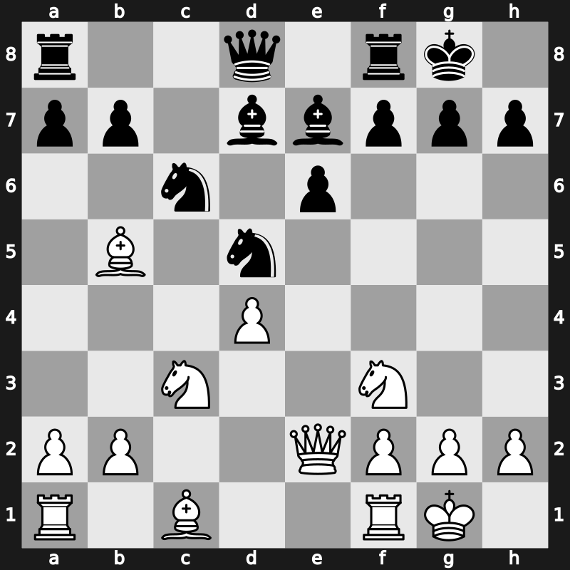 World Blitz 2009 – Round 9 – Grischuk, Alexander – 0-1 – Carlsen, Magnus – G86