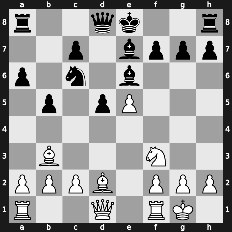 World Blitz 2009 – Round 9 – Svidler, Peter – 1-0 – Polgar, Judit – G90