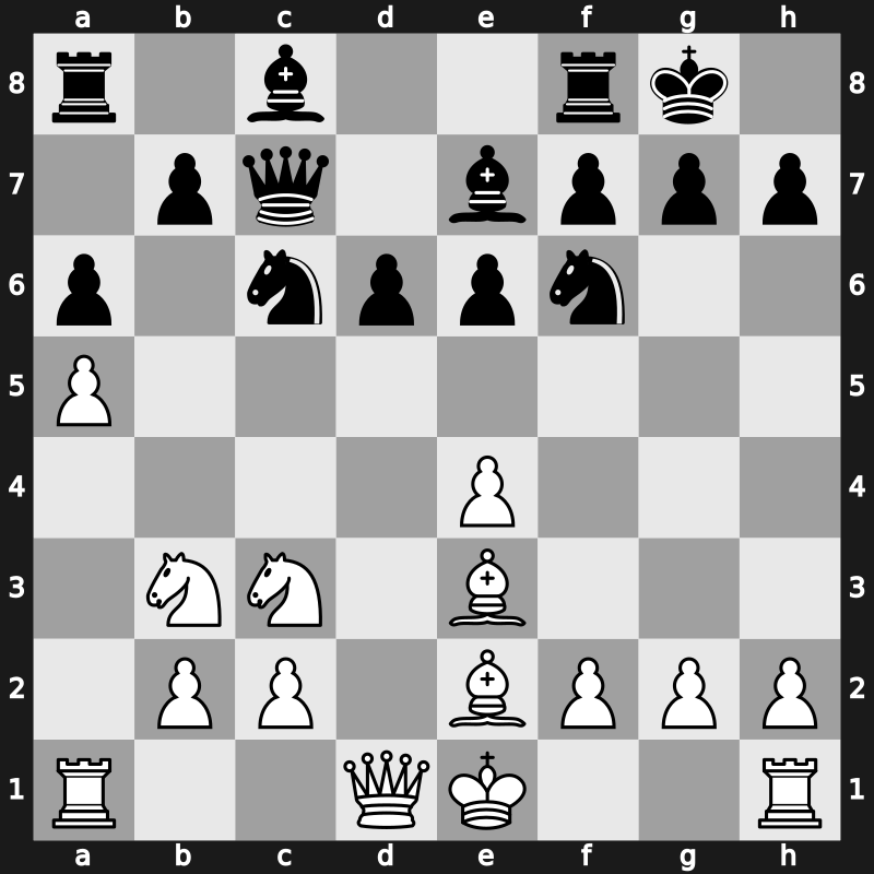 World Blitz 2009 – Round 10 – Jakovenko, Dmitry – 1-0 – Morozevich, Alexander – G98