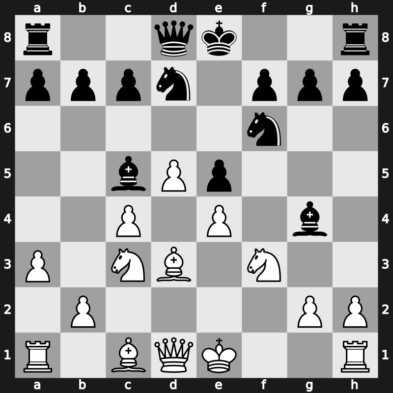 World Blitz 2009 – Round 11 – Mamedyarov, Shakhriyar – 0-1 – Anand, Viswanathan – G108