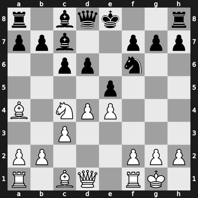 World Blitz 2009 – Round 12 – Anand, Viswanathan – 1-0 – Tkachiev, Vladislav – G121
