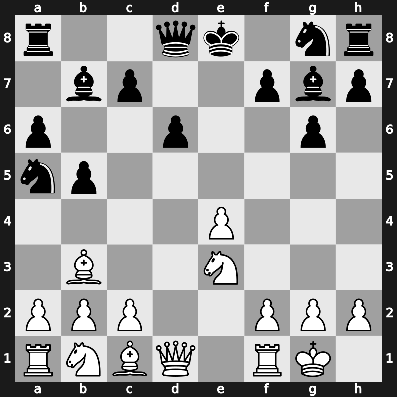 World Blitz 2009 – Round 12 – Polgar, Judit – 0-1 – Mamedyarov, Shakhriyar – G122