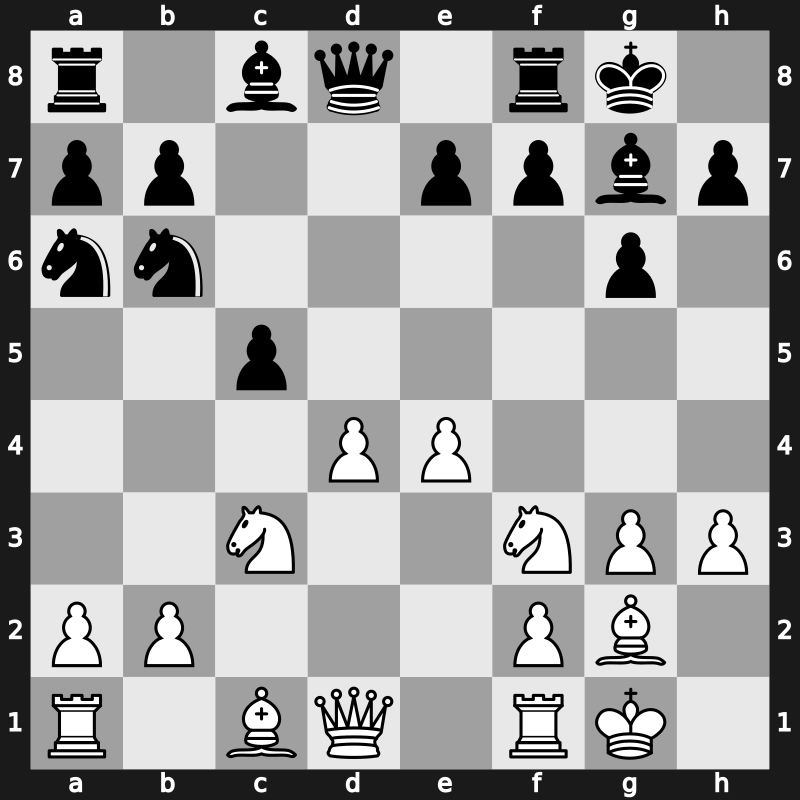 World Blitz 2009 – Round 13 – Tkachiev, Vladislav – 1/2-1/2 – Polgar, Judit – G130