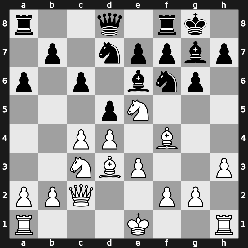 World Blitz 2009 – Round 14 – Ivanchuk, Vasyl – 0-1 – Ponomariov, Ruslan – G136