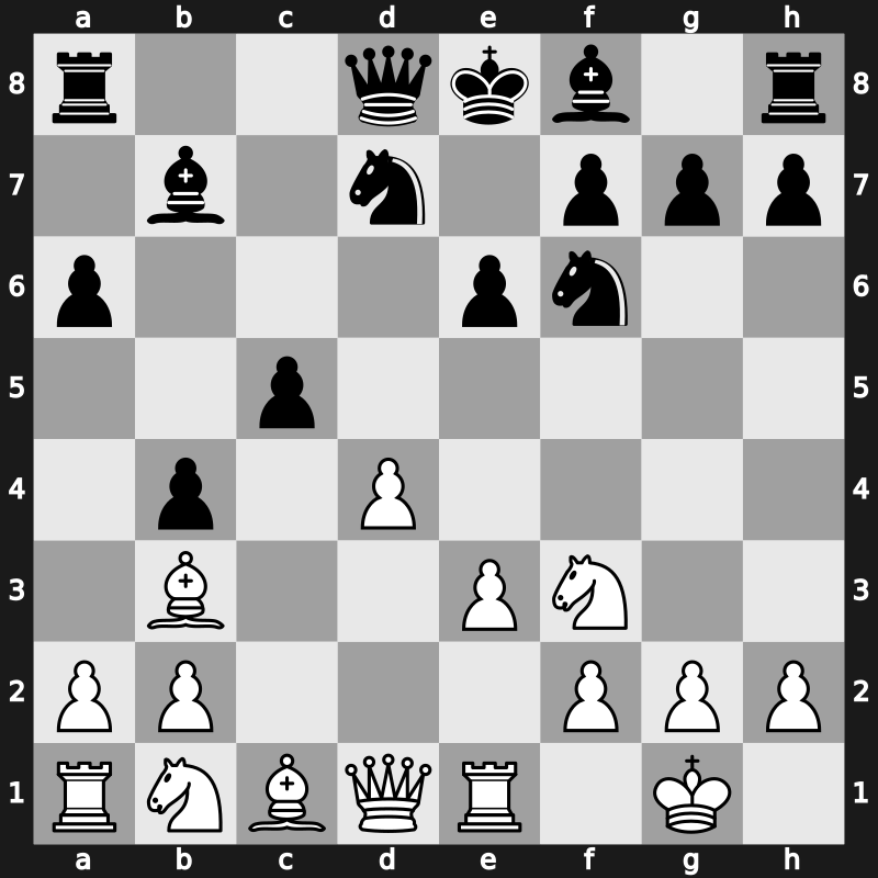 World Blitz 2009 – Round 15 – Ponomariov, Ruslan – 0-1 – Kramnik, Vladimir – G149