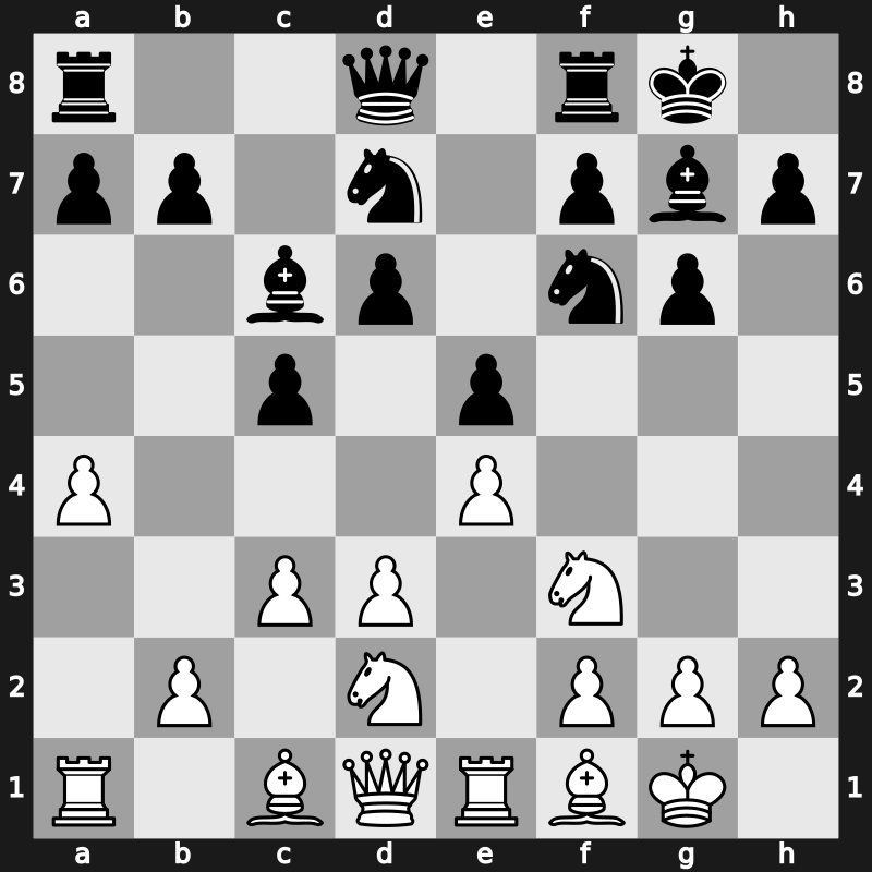 World Blitz 2009 – Round 15 – Morozevich, Alexander – 0-1 – Kosteniuk, Alexandra – G151