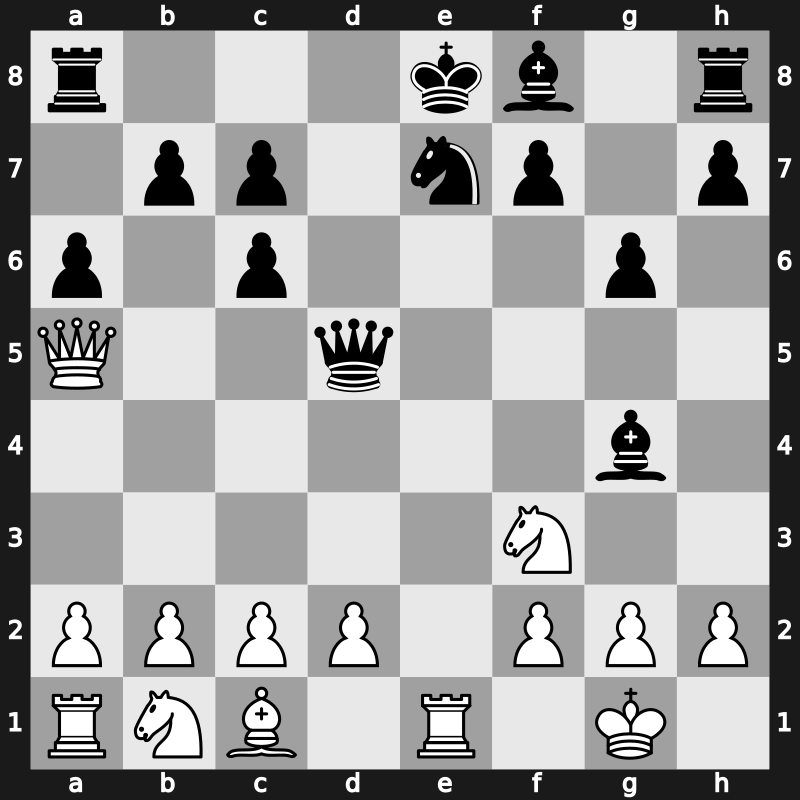 World Blitz 2009 – Round 15 – Naiditsch, Arkadij – 0-1 – Carlsen, Magnus – G153