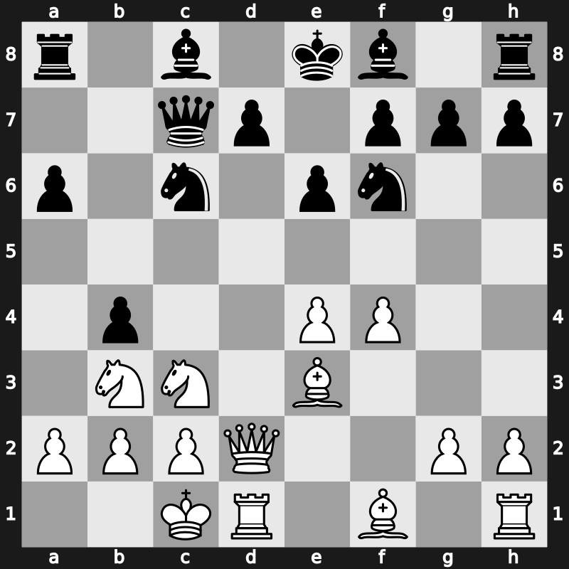 World Blitz 2009 – Round 17 – Naiditsch, Arkadij – 0-1 – Polgar, Judit – G170
