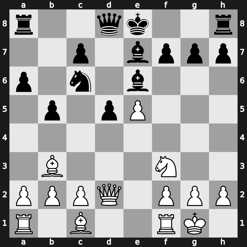 World Blitz 2009 – Round 19 – Anand, Viswanathan – 1-0 – Polgar, Judit – G196