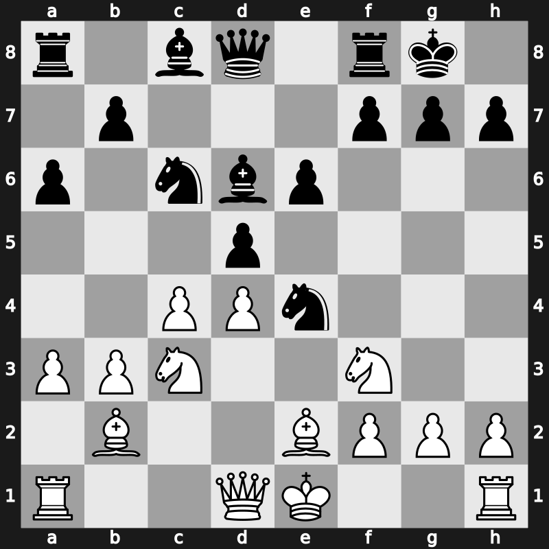 World Blitz 2009 – Round 20 – Bareev, Evgeny – 0-1 – Mamedyarov, Shakhriyar – G203
