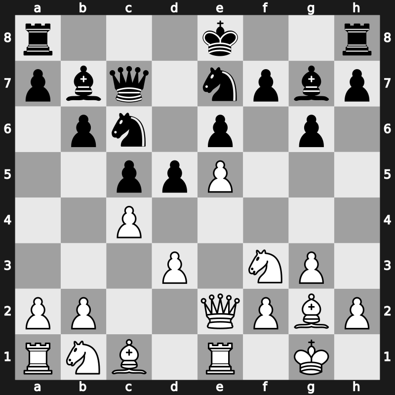 World Blitz 2009 – Round 20 – Gelfand, Boris – 1-0 – Polgar, Judit – G205