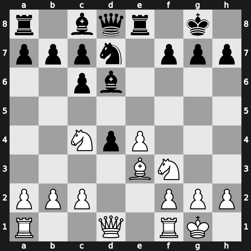 World Blitz 2009 – Round 21 – Naiditsch, Arkadij – 1/2-1/2 – Ivanchuk, Vasyl – G216