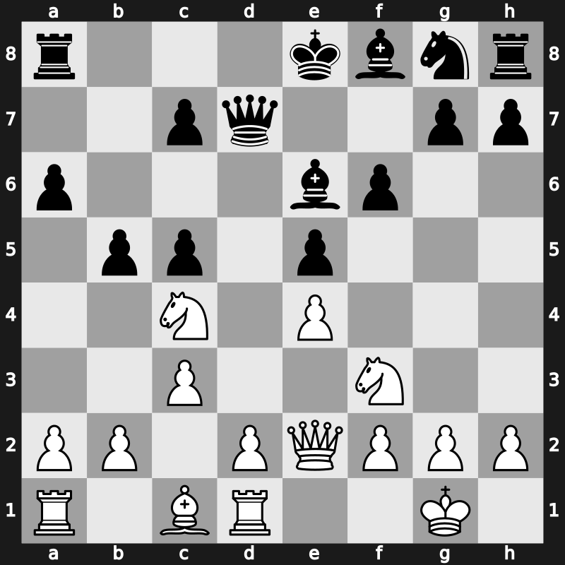 World Blitz 2009 – Round 22 – Mamedyarov, Shakhriyar – 1-0 – Svidler, Peter – G224