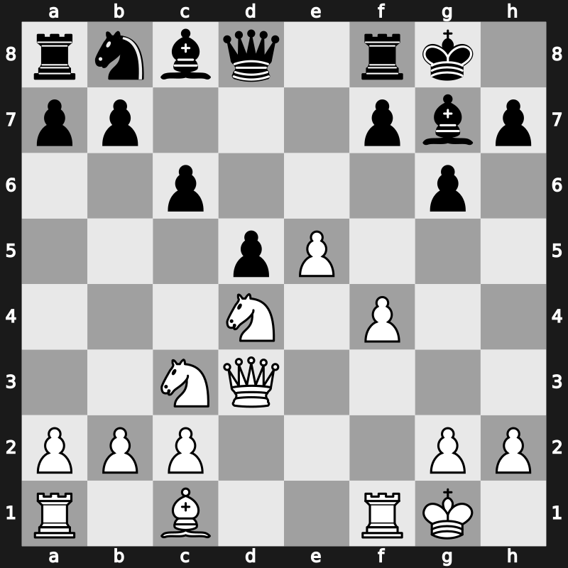 World Blitz 2009 – Round 24 – Naiditsch, Arkadij – 1/2-1/2 – Kosteniuk, Alexandra – G248